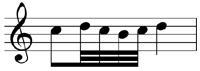 Turn (between notes) pattern