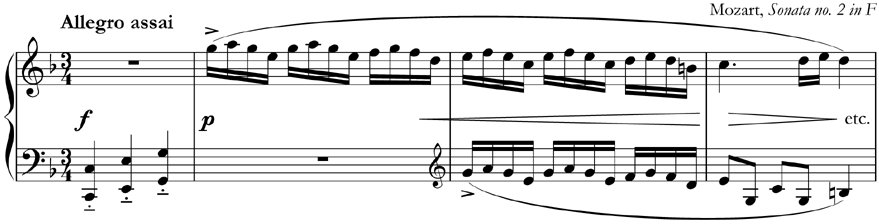 Some whole bar rests in 3/4, Mozart's 'Sonata no. 2' for piano