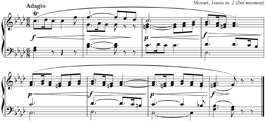 Q. In which key is this music written?