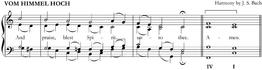 This harmonisation of 'VOM HIMMEL HOCH' by J.S. Bach ends with a plagal cadence on the word 'Amen'