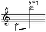 The range of the flute