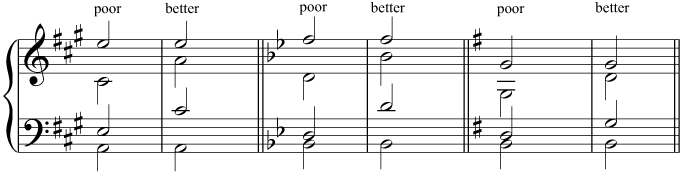 Given the same soprano and bass, some well-spaced and poorly-spaced chords