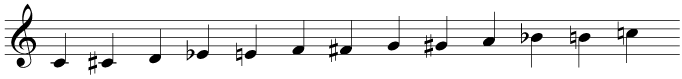 A chromatic scale starting on C