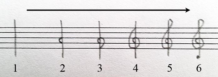 Steps for drawing a treble clef