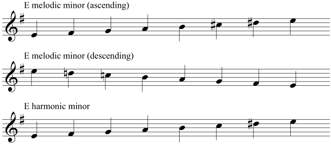 E melodic and harmonic minor scales