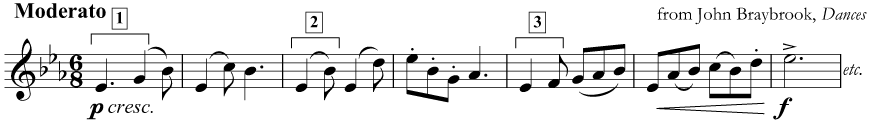 Several melodic intervals in E flat major