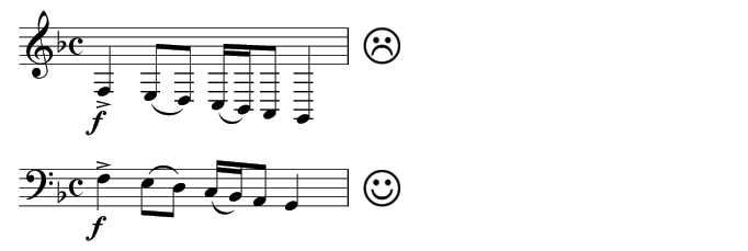 Practicality issues solved by using a different clef