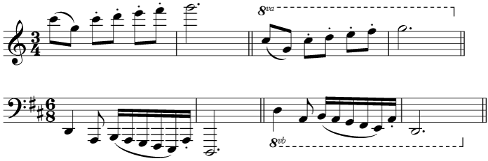 Different symbols in use to indicate octave transposition