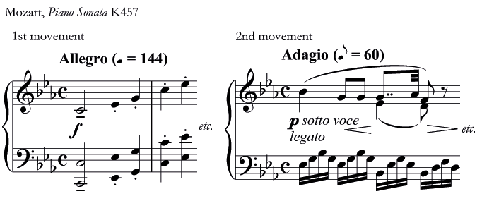 The two Mozart movements with suitable metronome markings