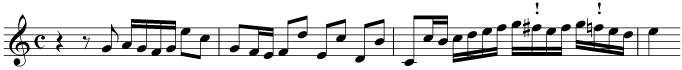 Did you transpose the double sharp correctly?