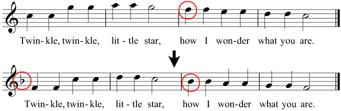 This music looks quite high to sing, so we'll transpose it down by a perfect fifth to make it easier