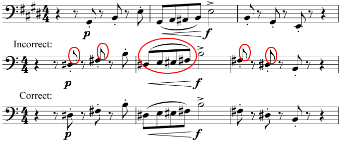 Transpose the music up by a perfect fifth. Do not use a key signature but remember to put in all necessary sharp, flat or natural signs.