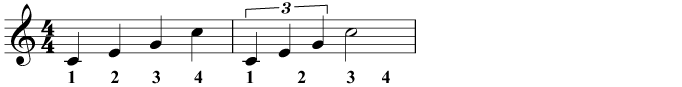A triplet: three notes in the time of two